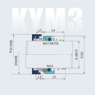 KY M37, M37G / M32 / M3N 도면